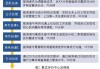 千选网络关于深入探讨网站设计核心技术团队角色及其必备能力的详尽研究